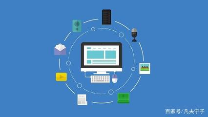 从零到一 网站运营人员首次主导网站建设的全流程指南